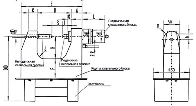 gidroskoba gorisont klepka
